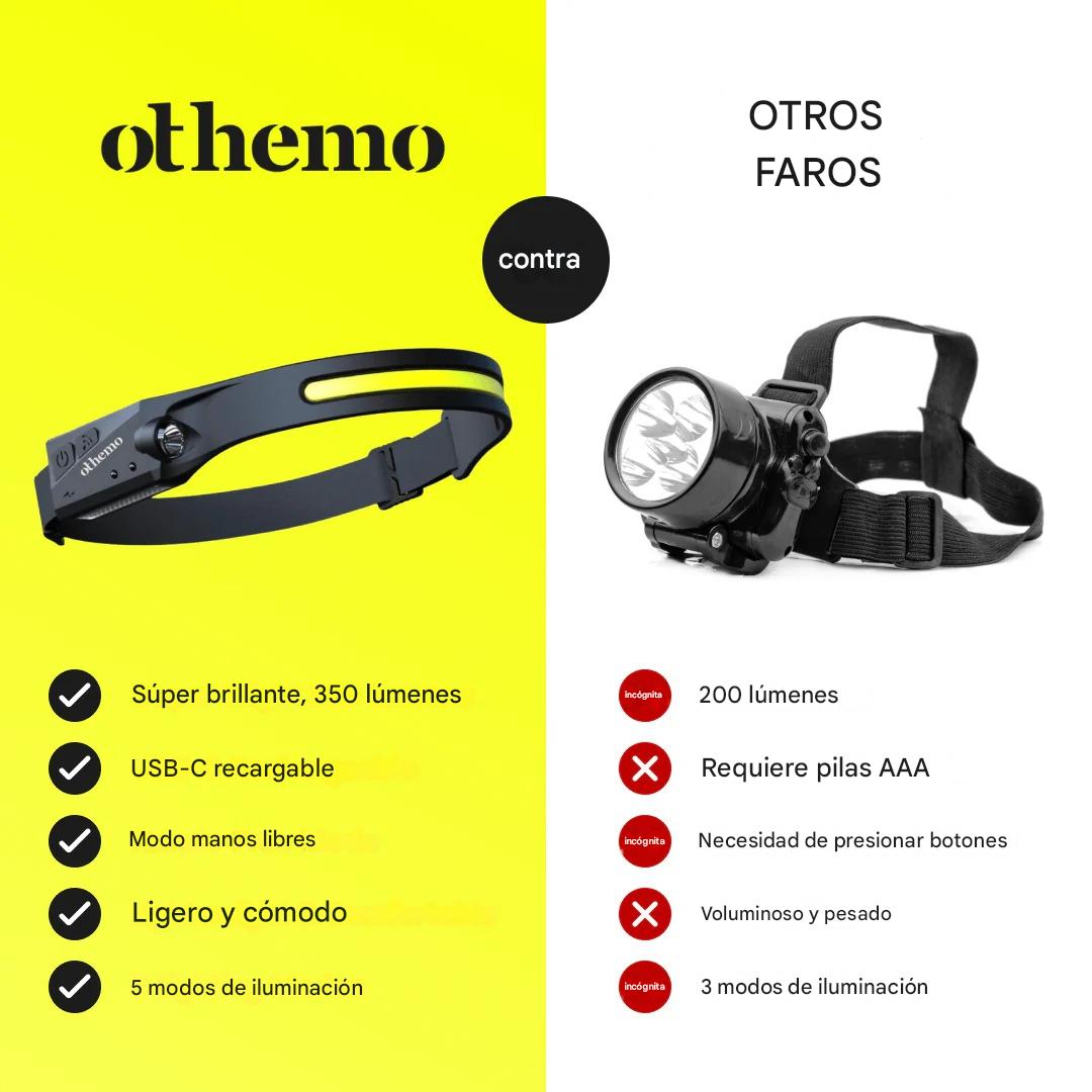 LINTERFRONT-LED 230° con sensor de movimiento 100% Original - Banana Express